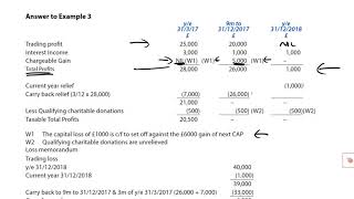 Download lagu Tax Adjusted Trading Losses – Carry forward relief - ACCA Taxation (TX-UK) mp3