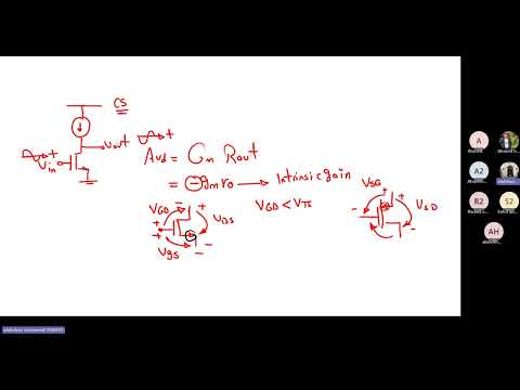 Cascode Amplifier Session Part 1