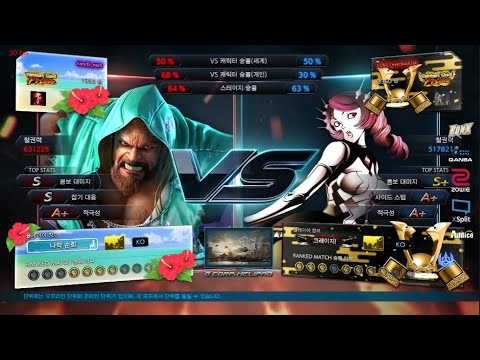 Narakhof (marduk) VS eyemusician (alisa) - Tekken 7 Season 4