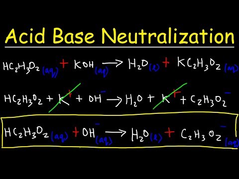 Acid Base Neutralization Reactions & Net Ionic Equations - Chemistry