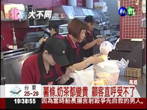 擋不住漲價潮! 漢堡.麵包要變貴