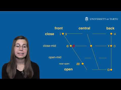 Pronunciation of Estonian vowel õ