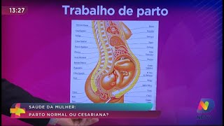 Parto normal  X  cesariana , qual o ideal ?    -  Dr. Belarmino