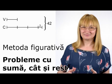 Metoda figurativă - problelme cu sumă, cât și rest