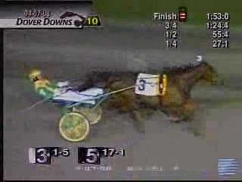 Bucki, Dover, 2008/4/7 - Trotting Classic