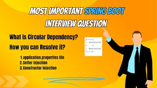 Most important Spring Boot interview question - Circular Dependency