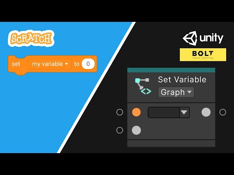 Using Variables in Unity Visual Scripting