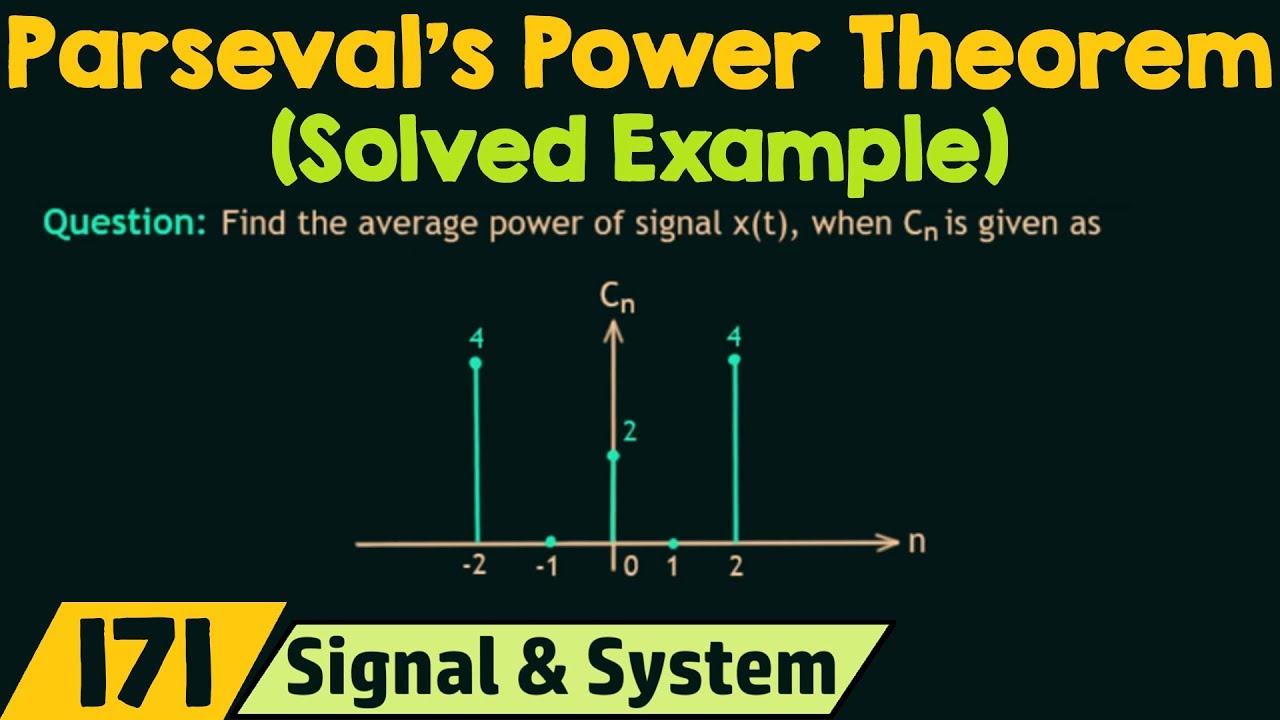 Parseval's Power Theorem (Solved Example)