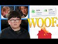 Disney S Home Alone Reboot The Death Of A Franchise