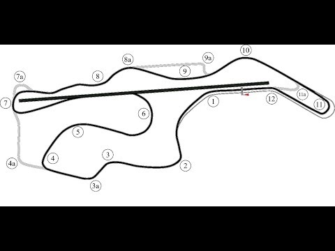 Learn the racing line @ Sonoma Raceway