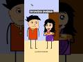 Sisters On Raksha Bandhan Shorts AyushMore