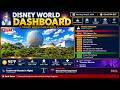 LIVE Disney World Dashboard Disney Cams Park Info News More