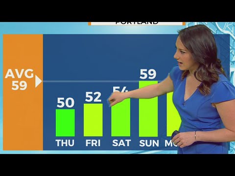 Weather forecast April 2, 2020