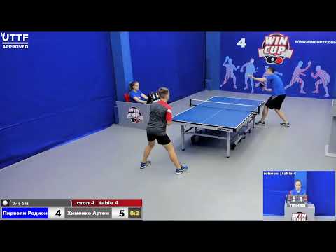 09:00 Пирвели Родион 0-3 Хименко Артем  Юг-1 06.09.2020