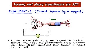 1. Faraday and Henry experiments of EMI | 12th | Physics handwritten notes #cbse