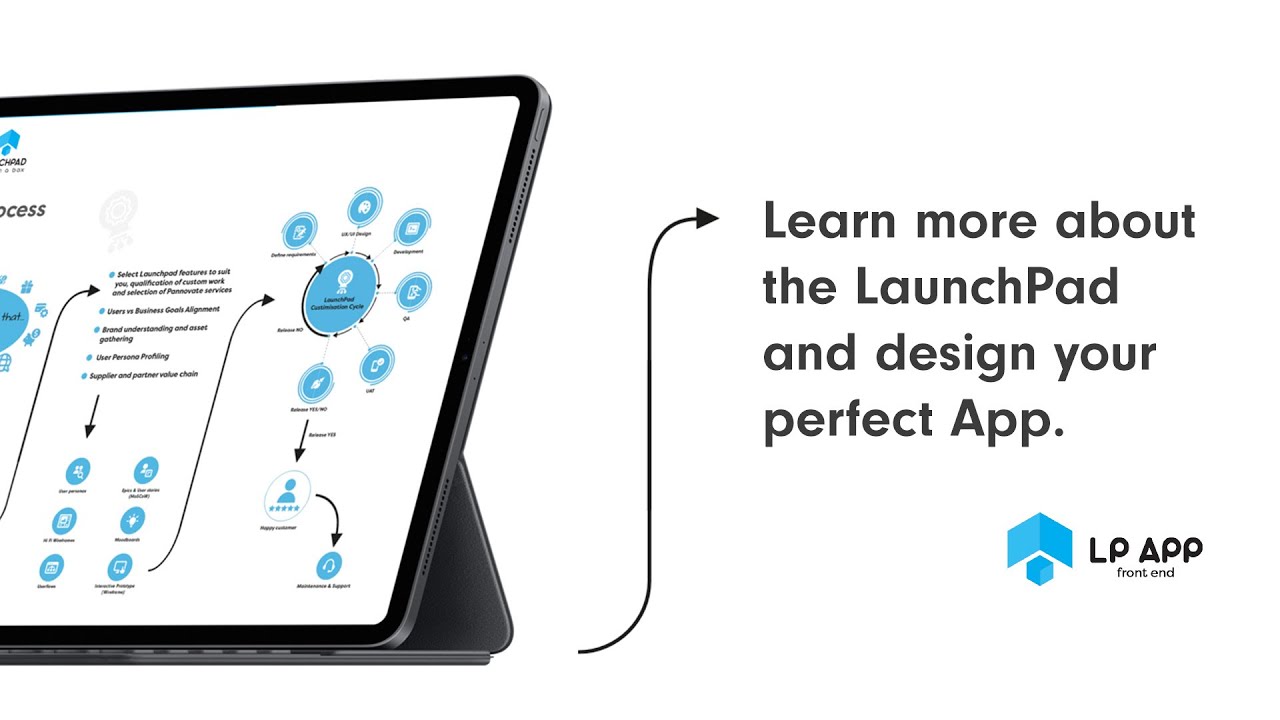 Launchpad - the process