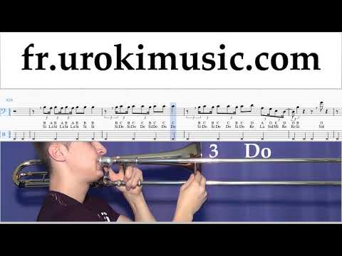 Comment Jouer du Trombone Jonas Brothers - Cool Tab Tablature um-i-n829