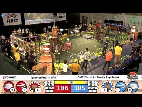 QF4 2 2017 ONT District   North Bay Event