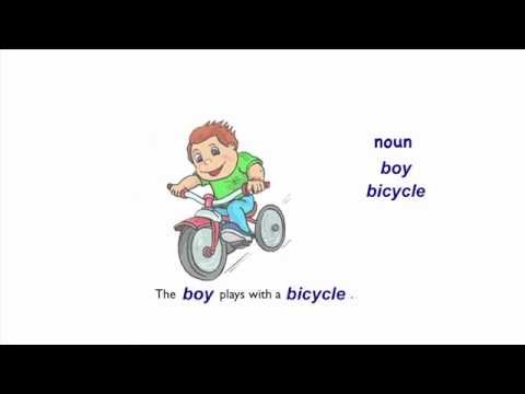 download lagu mp3 mp4 Descriptive Adjectives, download lagu Descriptive Adjectives gratis, unduh video klip Descriptive Adjectives