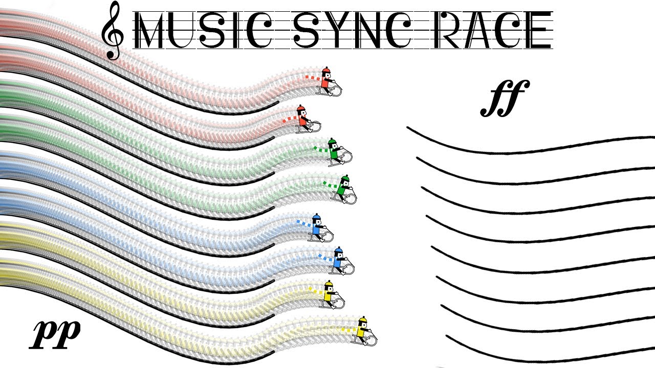 Which races are good for draws?