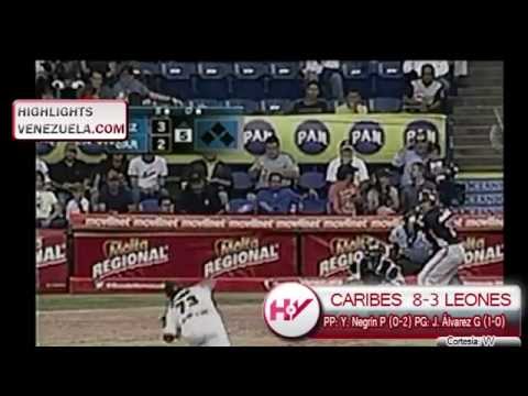 Highlights Jornada 19/10 LVBP. Caribes de Anzoategui vs Leones del Caracas