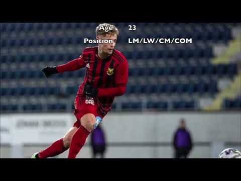 Henrik Bellman - LM/LW/CM/COM - Östersunds FK - Preseason Highlights 2022