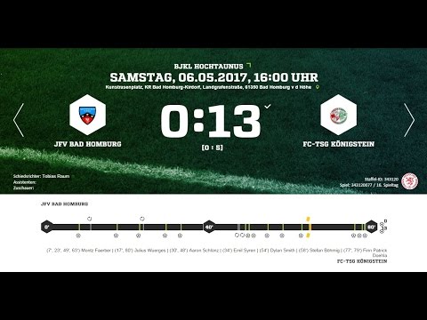 B1-Junioren: JFV Bad Homburg - 1.FC-TSG Königstein