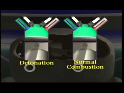 Preignition and Detonation