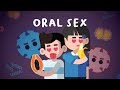 Apakah Oral Sex Berbahaya