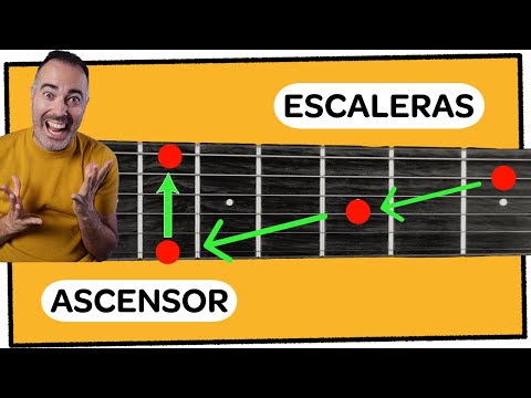 🧠 How to Memorize All the Guitar Notes [FAST and EASY]