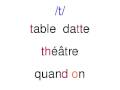 prononciation consonnes