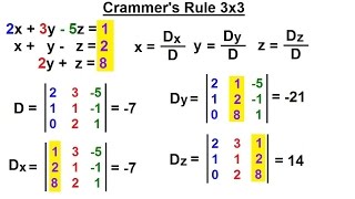 cramers rule