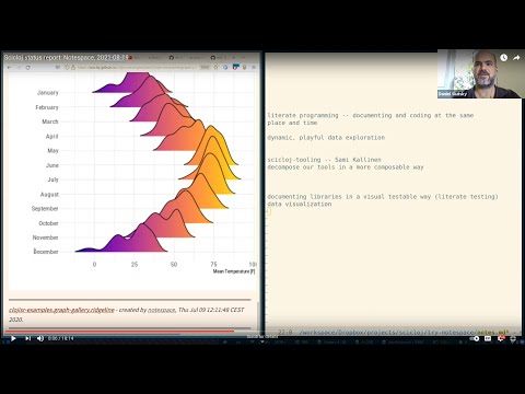 Scicloj status report: Notespace, 2021-08-19