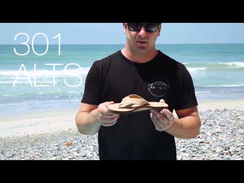 Luxury Flip Flops & Sandals