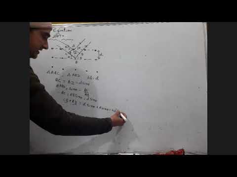 brag equation and xray scattering from crystal structure