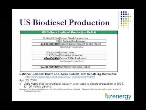 , title : 'Biodiesel Business Plan Presentation'
