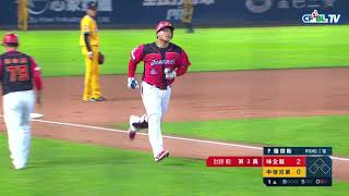 [分享] 今日吉力吉撈．鞏冠