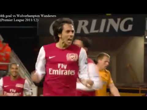 Yossi Benayoun - all 6 goals for Arsenal FC