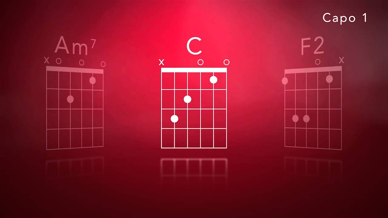 Grace So Glorious | Official Chord Chart with Lyrics | Elevation Worship