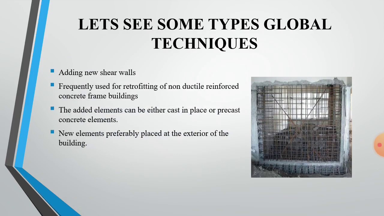 Analysis of Seismic Retrofitting on R.C.C. Building