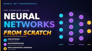 How Neural Networks Actually Work — From Perceptron to Production