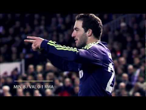 Edición Limitada: Valencia CF (0-5) Real Madrid - HD