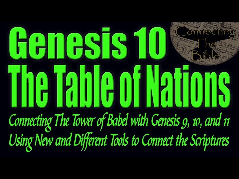 Bible Study - Genesis 10 / The Table of Nations (Analyzing with New Tools and Connecting Everything)