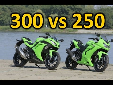 Ninja 300 vs 250R: Is the upgrade worth the extra cash? - Smart.DHgate – Trusted Buying Guides for Global Shoppers