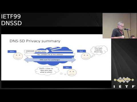 IETF99-DNSSD-20170719-1520