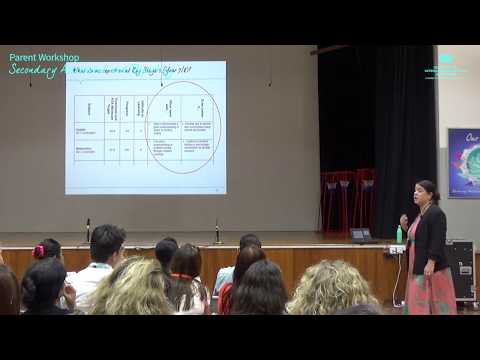 DCIS: Parent Workshop Secondary Assessment and Reporting