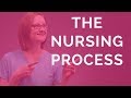Nursing Process Steps (CRITICAL THINKING) Nursing Process Steps (CRITICAL THINKING)