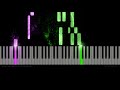 Clint Black "Love She Can't Live Without" Piano Tutorial, Sheet Music - Love Songs