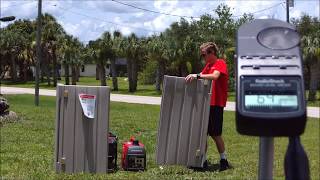 The Truth, inverter generators aren't QUIET