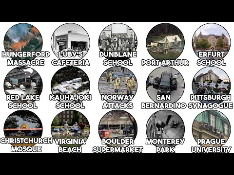 The Most Devastating Mass Shootings Explained